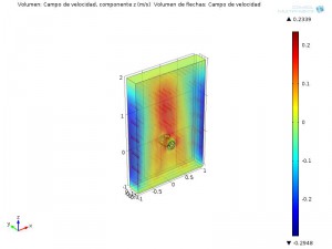 Thermography (25)